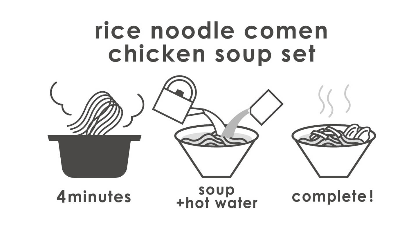 comen米麺（2食入・スープ付）作り方